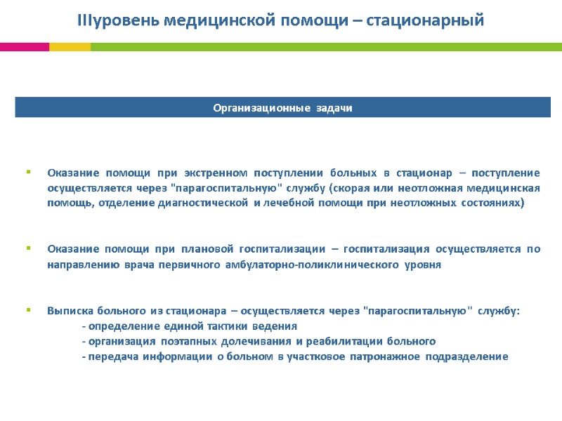 IIIуровень медицинской помощи – стационарный Организационные задачи Оказание помощи при экстренном поступлении больных IIIуровень медицинской помощи – стационарный Организационные задачи Оказание помощи при экстренном поступлении больных